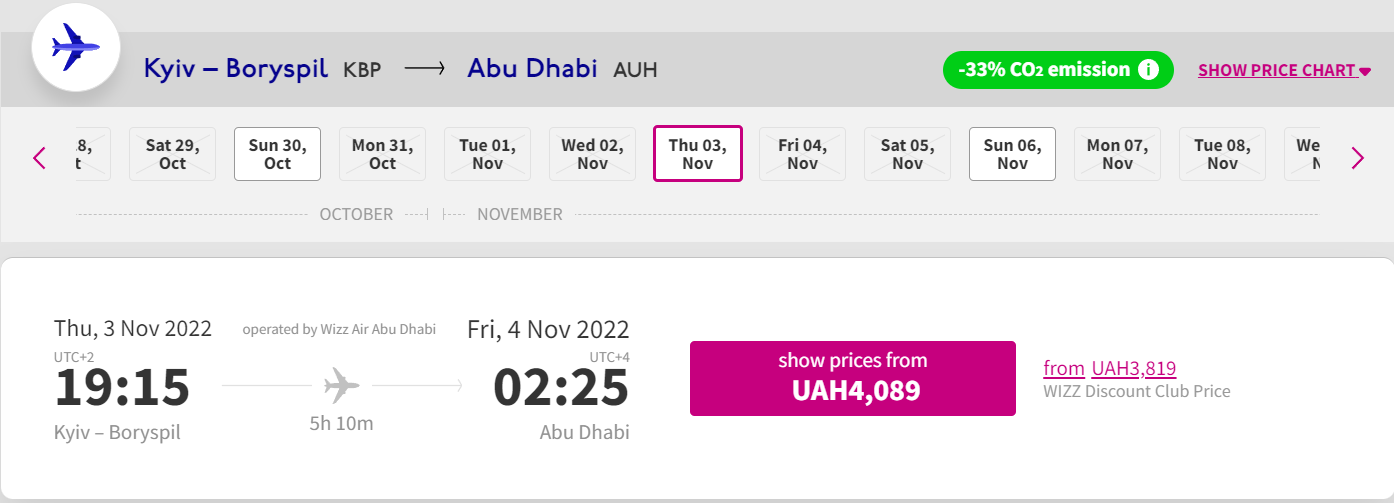 После запуска полетов. WizzAir меняет планы по рейсам в Украину: детали