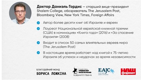 Ложкин: в серии "Еврейская библиотека" впервые на украинском будут выходить мировые бестселлеры о евреях и Израиле