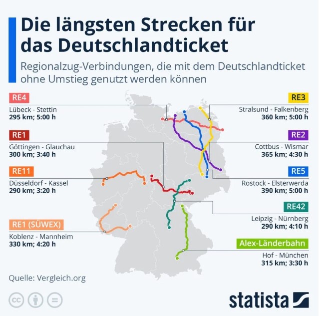 Города-порты и колорит Скандинавии. Интересные маршруты для поездки на поезде по Германии