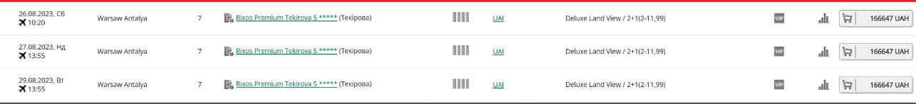 Ажиотаж и переполненные отели. Как сэкономить деньги, планируя отдых за границей