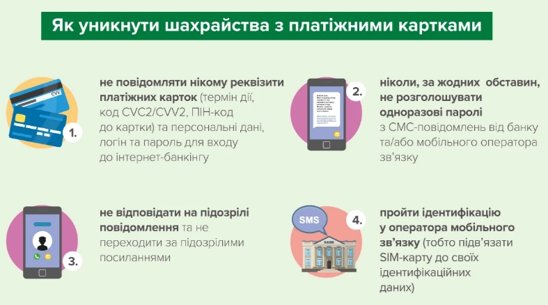 В основном действуют через Интернет: каков основной метод мошенников с банковскими картами