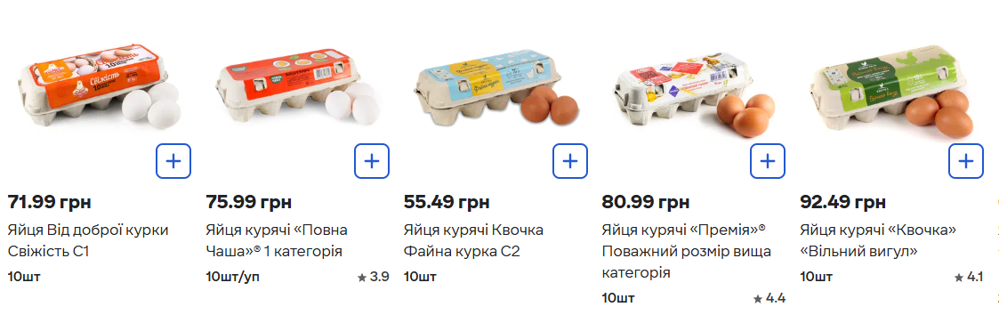 Буде ще дорожче. Чому ціни на яйця під 70 гривень і продовжують рости