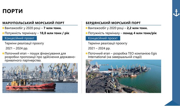 До Маріуполя планують провести нову залізничну магістраль в рамках &quot;Великого будівництва&quot;