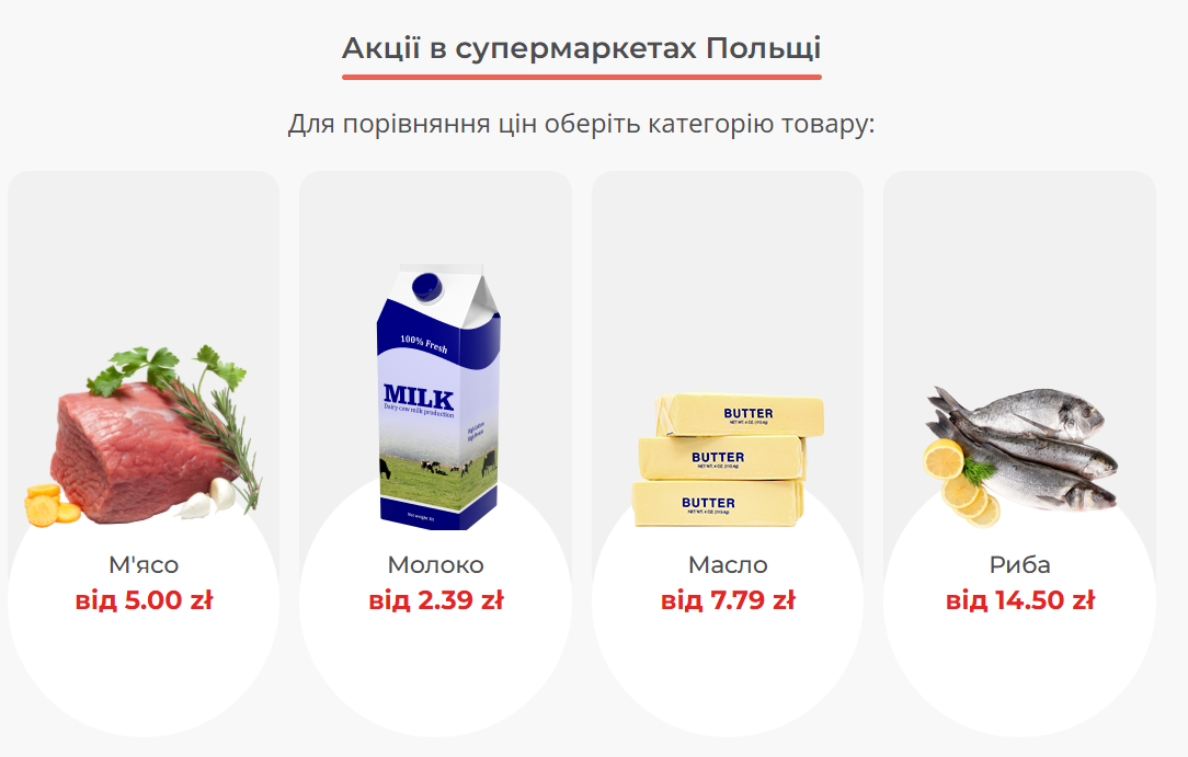 Цены в Польше: сколько стоят базовые продукты и дешевле ли они, чем в Украине