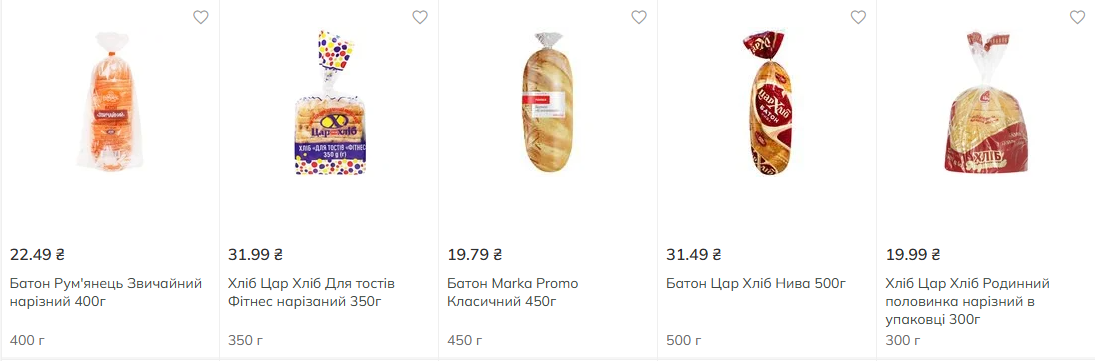 Цены снова подскочат. Сколько будет стоить хлеб до конца года