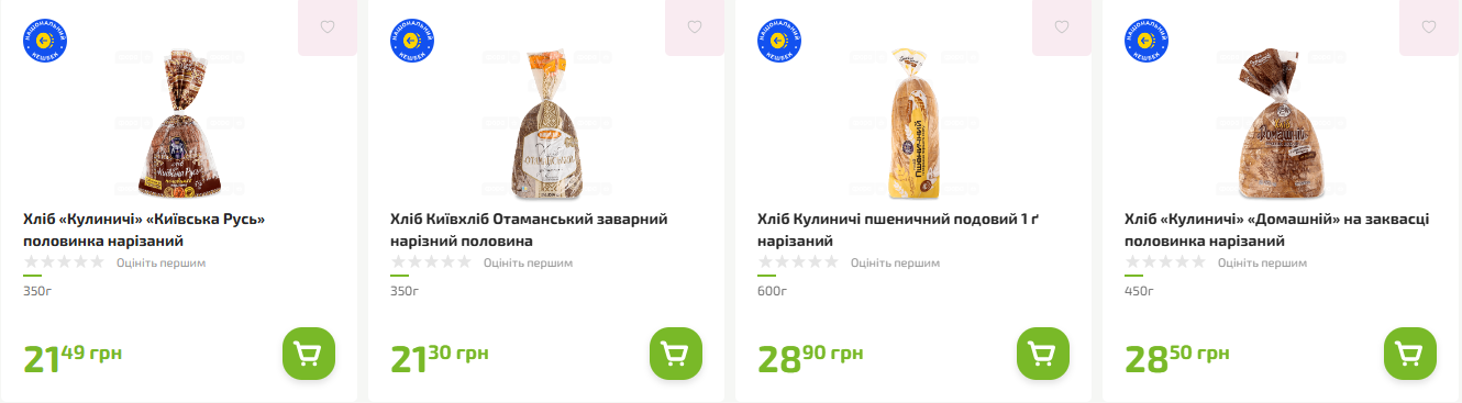 Цены снова подскочат. Сколько будет стоить хлеб до конца года