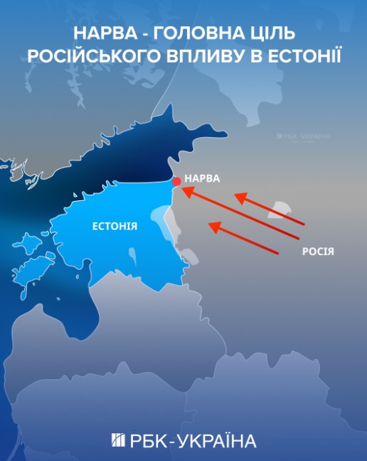 У Міноборони Естонії розкрили план РФ з розколу суспільства за "донецьким сценарієм"