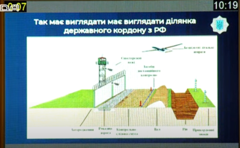 Монастирський назвав суму коштів для облаштування кордону з Росією та Білоруссю