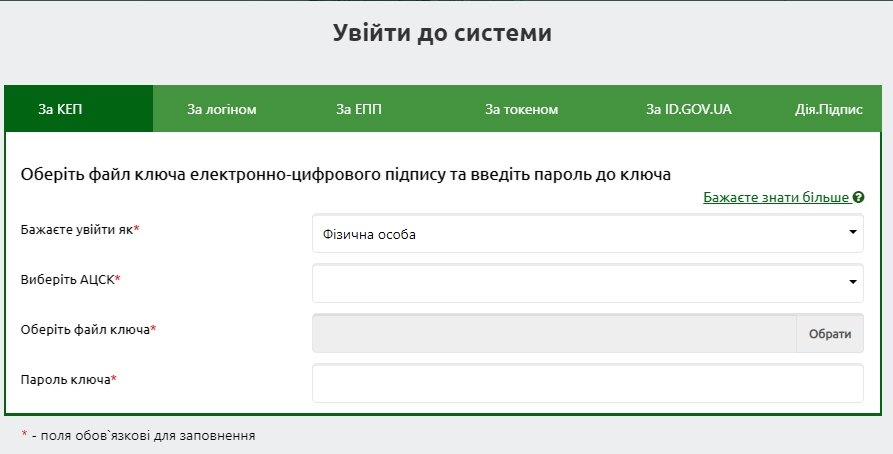Как оформить пенсию онлайн: пошаговая инструкция