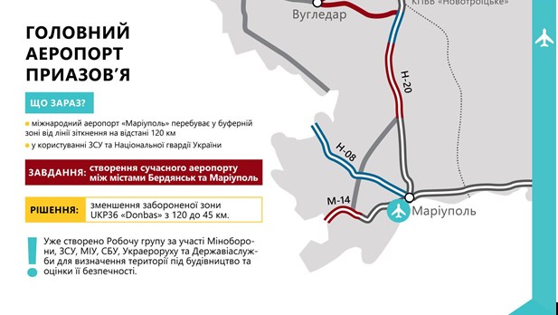 До Маріуполя планують провести нову залізничну магістраль в рамках &quot;Великого будівництва&quot;