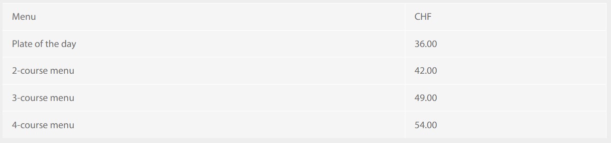 Впечатляющие виды. Как проехаться на легендарном экспрессе в Швейцарии: цены и маршрут