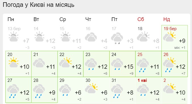 Снег и морозы еще вернутся? Синоптики дали окончательный ответ