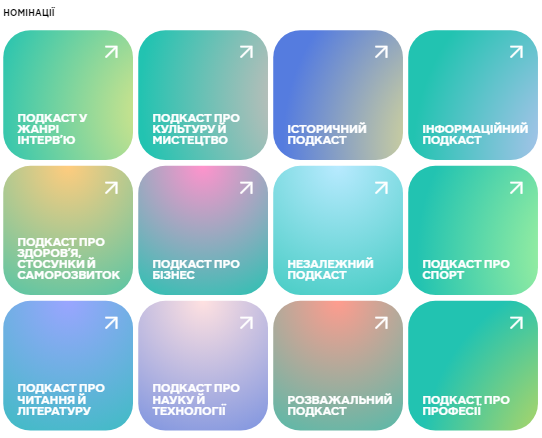 6 интересных украинских подкастов о спорте и закулисье