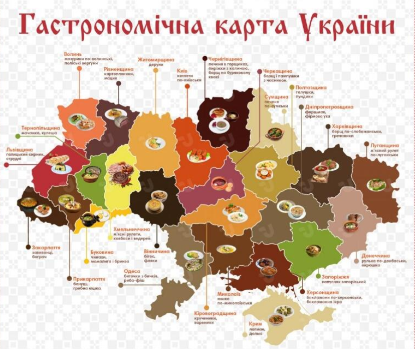 Делікатеси з пармезаном і гречана лемішка: що їли українці 100 років тому