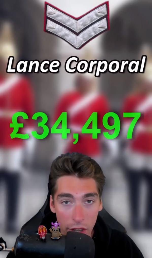 Розсекречено зарплати королівських гвардійців Британії. Українські військові можуть тільки заздрити