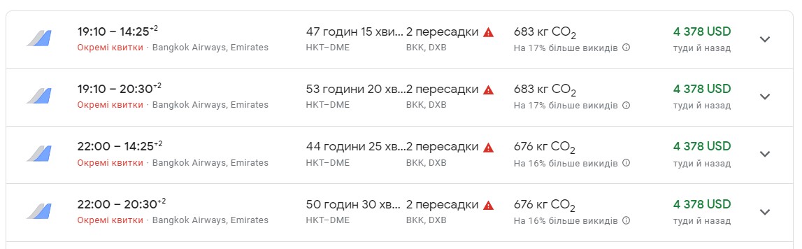В Росії різко підскочили ціни на авіаквитки після оголошення мобілізації