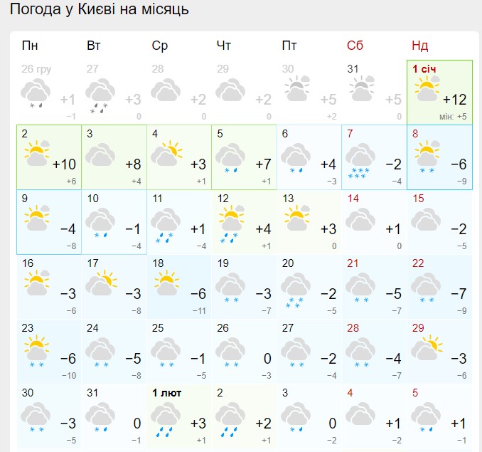 Самый холодный месяц зимы? Синоптики дали свежий прогноз на январь 2023 года