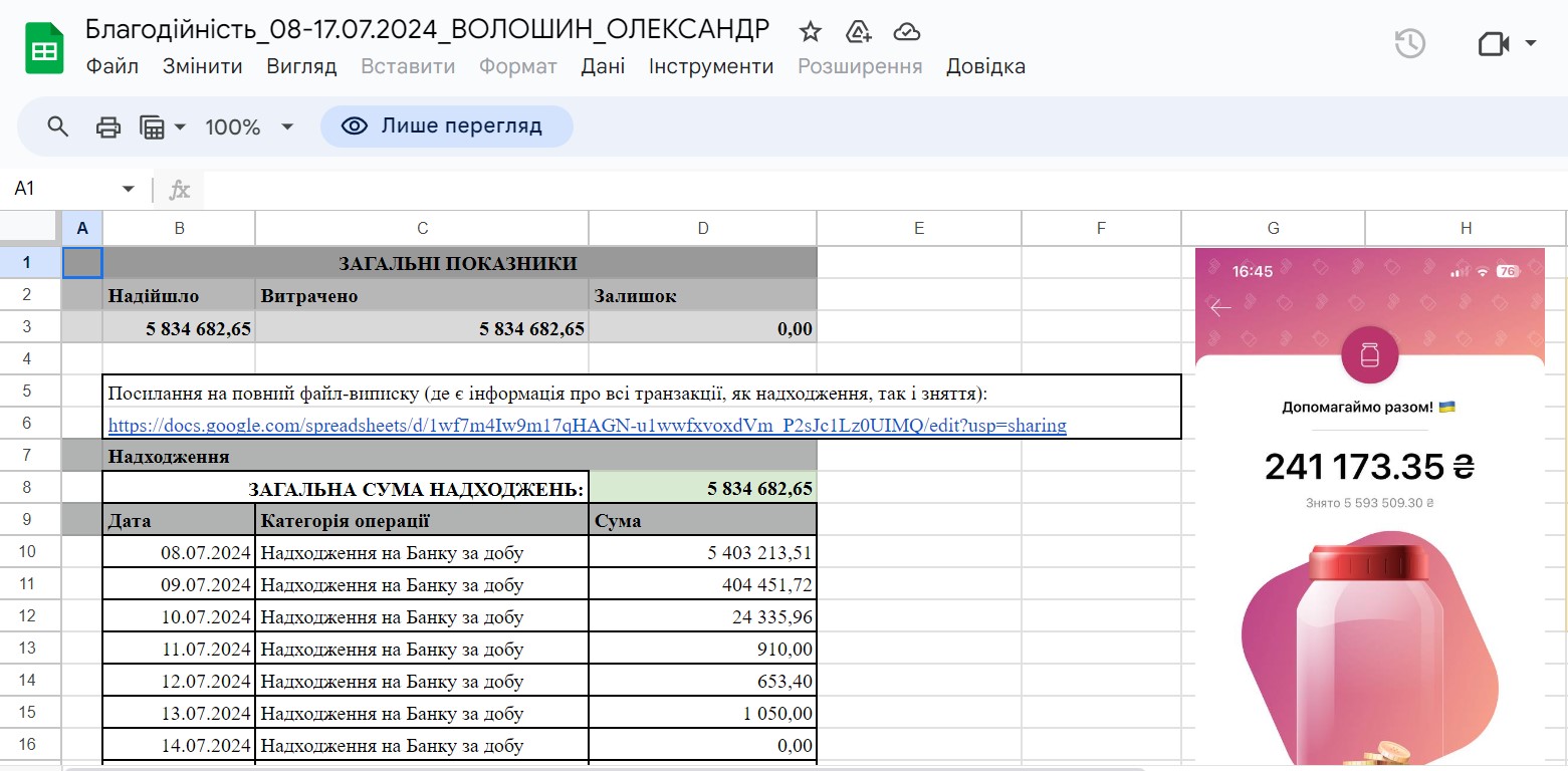 Куда исчез блогер Волошин и почему в сети говорят о его бегстве из Украины (фото)