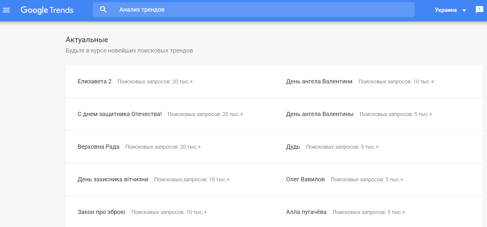 Совок головного мозга: &quot;день защитника отечества&quot; до сих пор не дает покоя многим украинцам