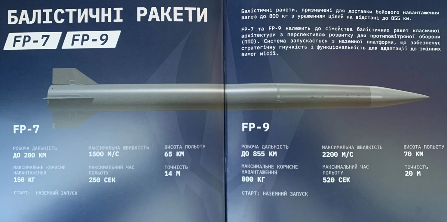 Дістане до Москви? Виробник "Фламінго" показав випробування балістичної ракети