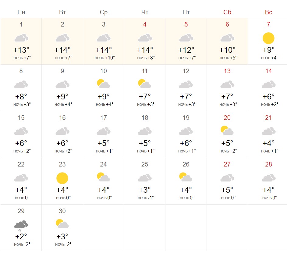 Синоптики, рассказали когда в Украине начнутся морозы и снег 