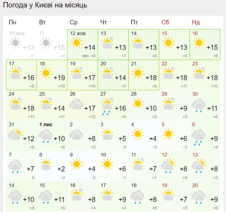 Коли вдарять перші морози і чи буде ранній сніг: з'явився новий прогноз
