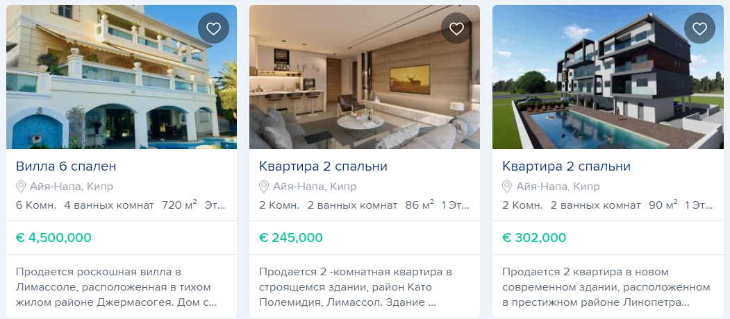 С видом на море. Сколько стоит купить квартиру или дом на Кипре