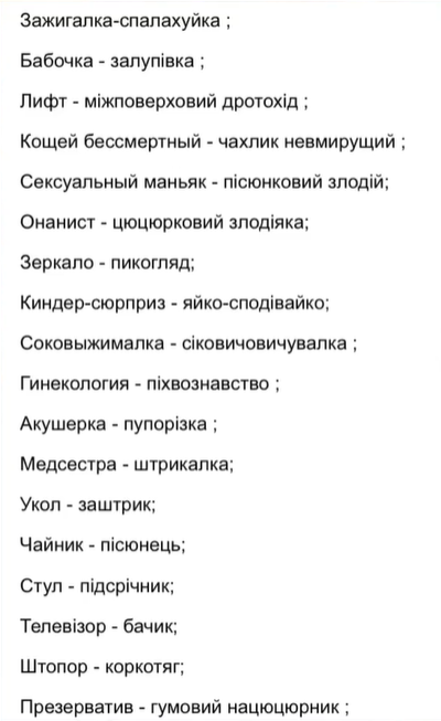 Их никогда не существовало. &quot;Украинские&quot; слова, которые придумала советская власть, чтобы осквернить наш язык