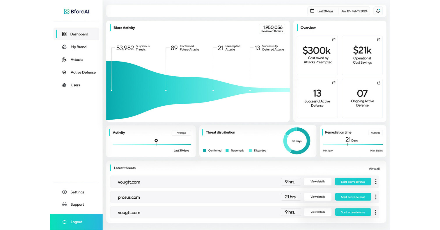 10 європейських стартапів, які можуть змінити правила гри у глобальній безпеці