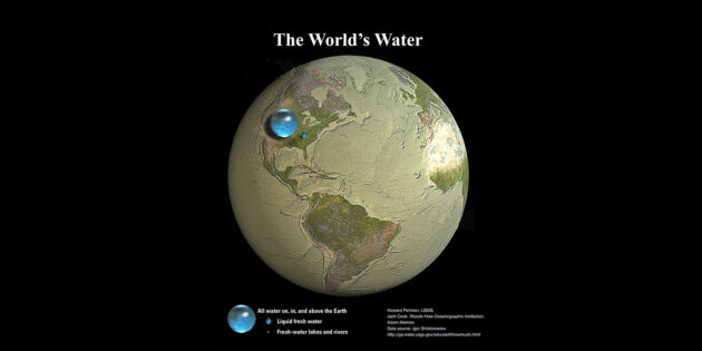 Dwindling Earth: Accelerated depletion of vital resources