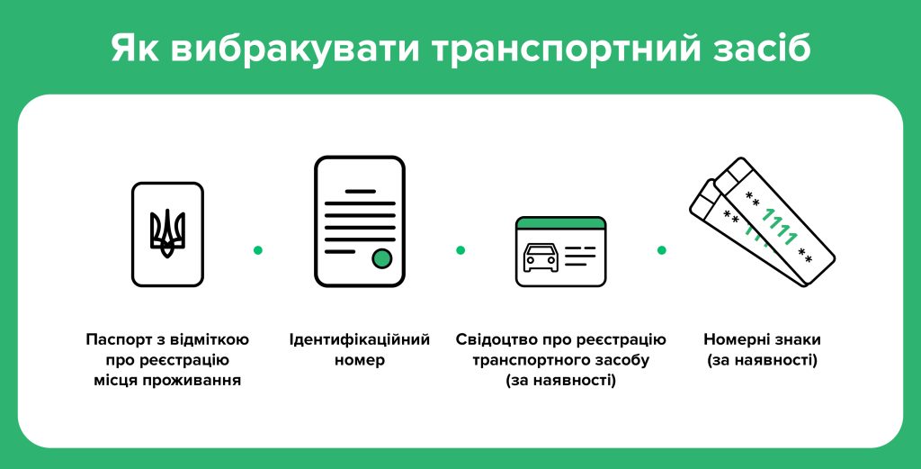 Знищене авто: що таке вибракування та як зняти транспортний засіб з реєстрації