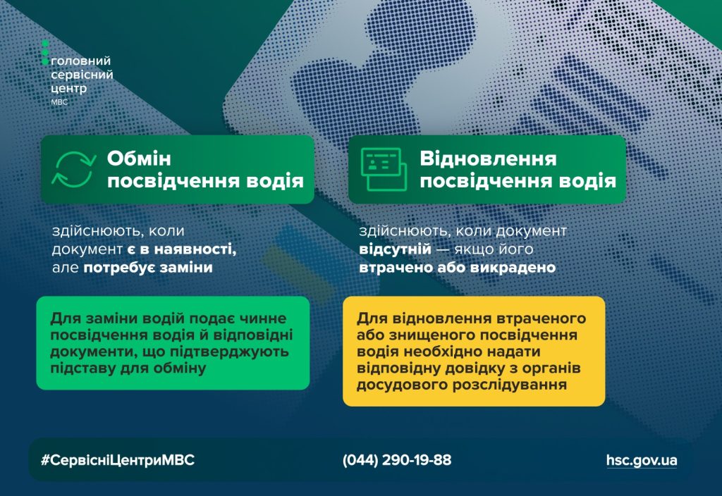 Обмен или восстановление? Водителям объяснили, как быстрее получить новое удостоверение
