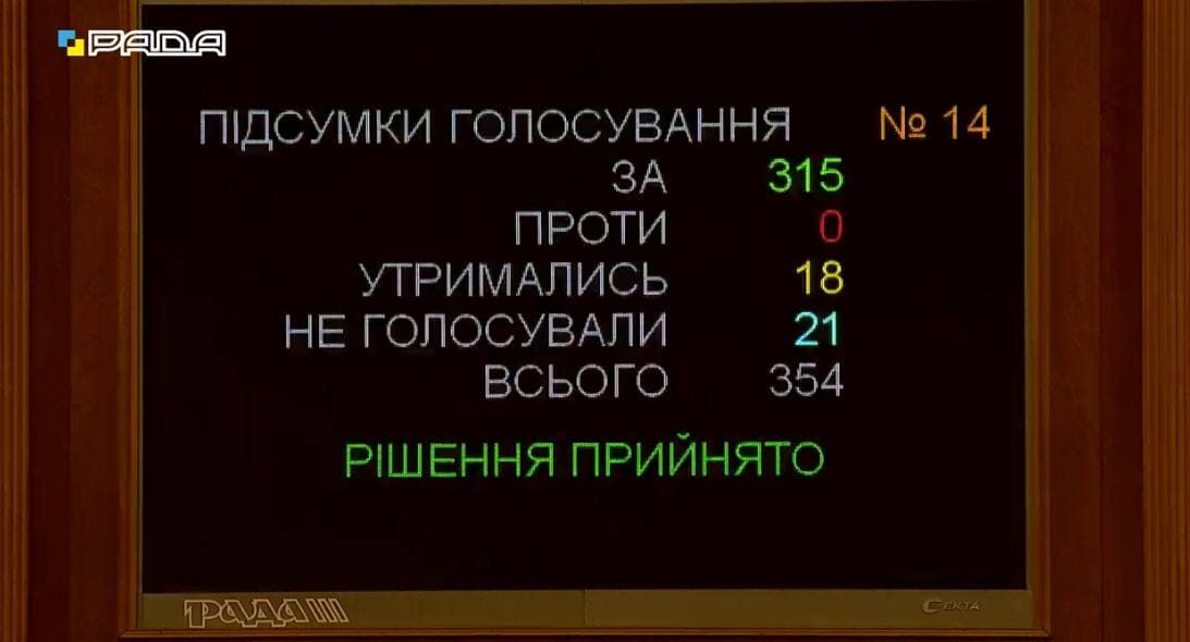 Парламент призначив нового керівника апарату ВРУ: хто отримав крісло