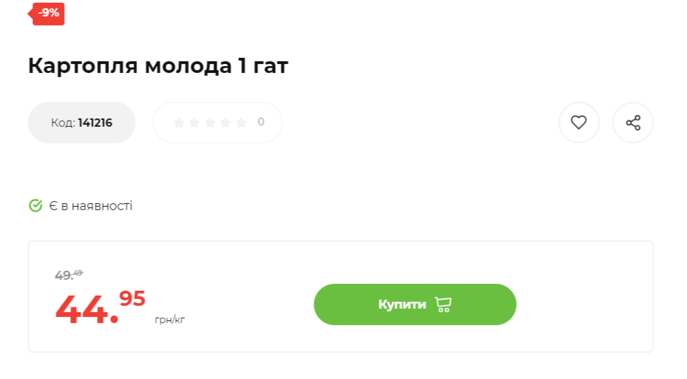 В Україні рекордно подорожчав популярний овоч. Ціни виросли майже на 10%!