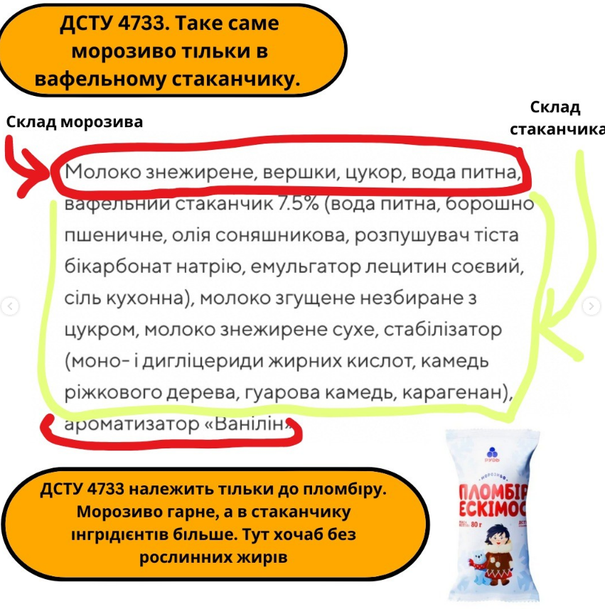 Как выбрать качественное и безопасное мороженое: действенные советы