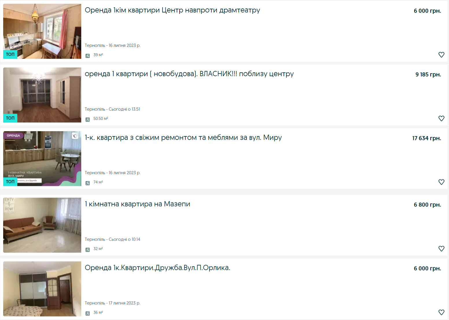 Цены выросли на 75%. Сколько сейчас стоит недвижимость на западе Украины (фото)