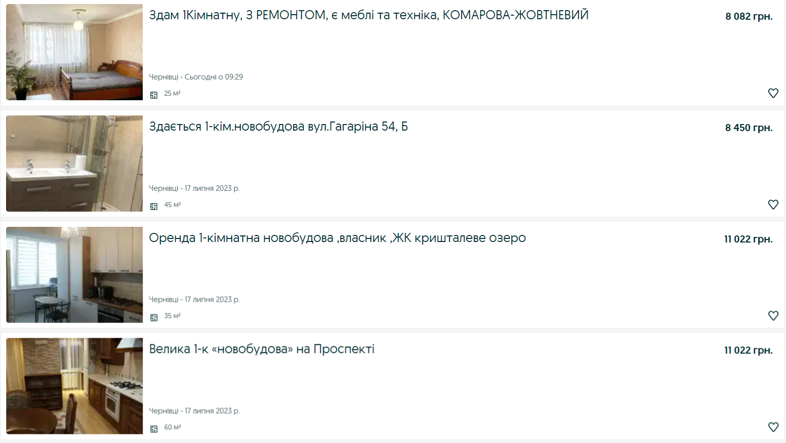 Цены выросли на 75%. Сколько сейчас стоит недвижимость на западе Украины (фото)
