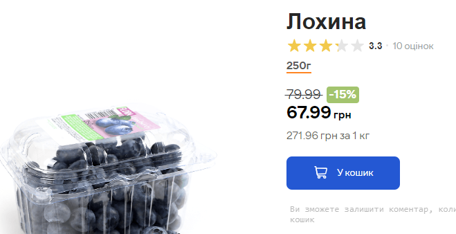 В Украине снизилась цена на вкусную сезонную ягоду: сколько стоит