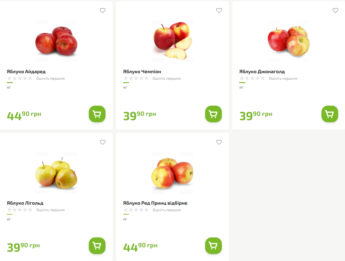 Цены на этот местный фрукт бьют рекорды. Стоит ли украинцам ожидать снижения?