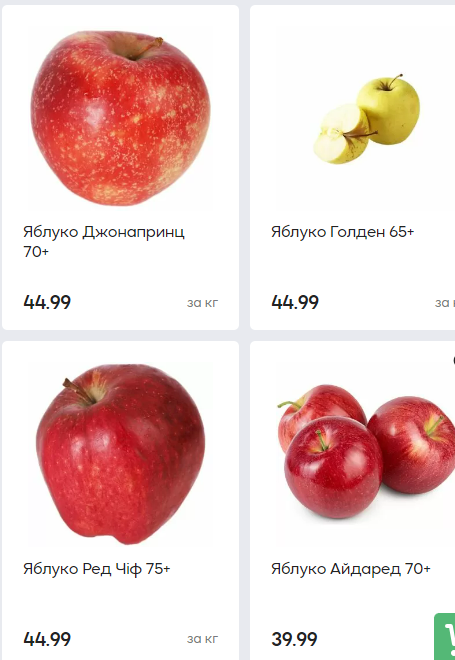 Цены на этот местный фрукт бьют рекорды. Стоит ли украинцам ожидать снижения?