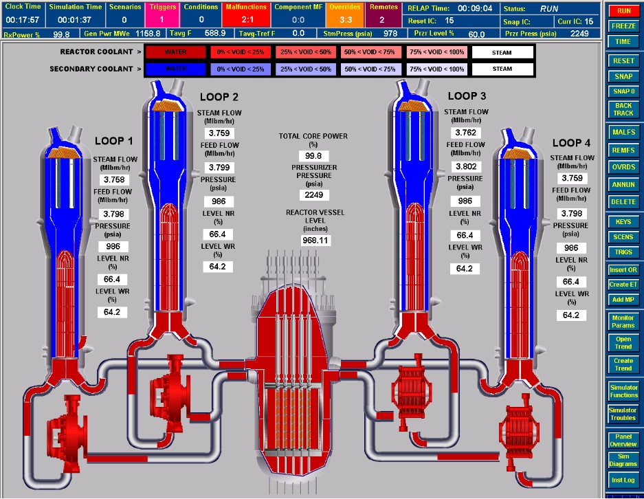 РФ заволоділа секретними кодами на Запорізькій АЕС. У США претензії до "Росатому"