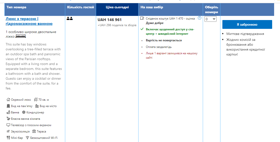 Навіть сніданок не включений. Дивіться, як виглядає готельний номер за 147 тисяч