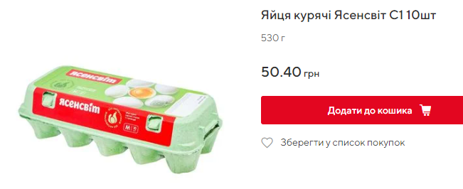 В українських магазинах зросли ціни на яйця: у скільки зараз обійдеться десяток