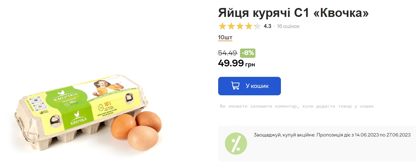 В Україні максимально впали ціни на яйця: де купити найдешевші