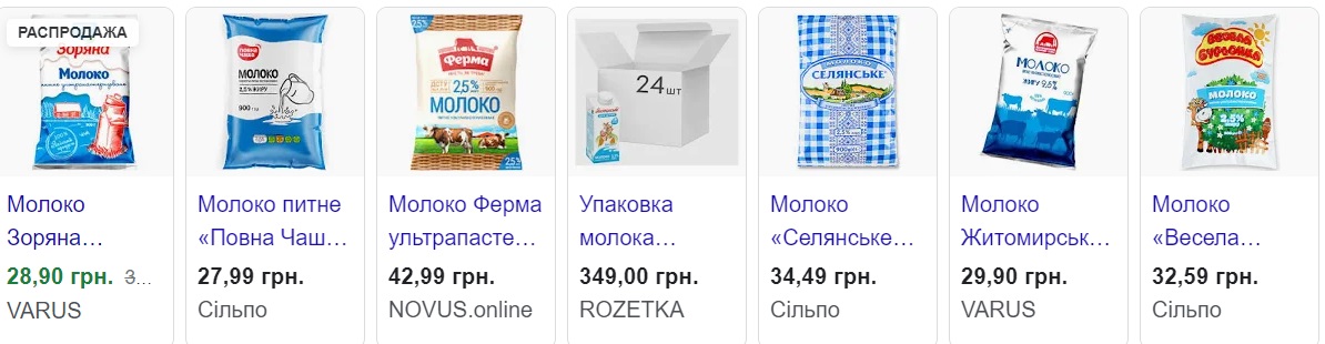 В Україні злетів у ціні популярний продукт, без якого не обходиться ніхто