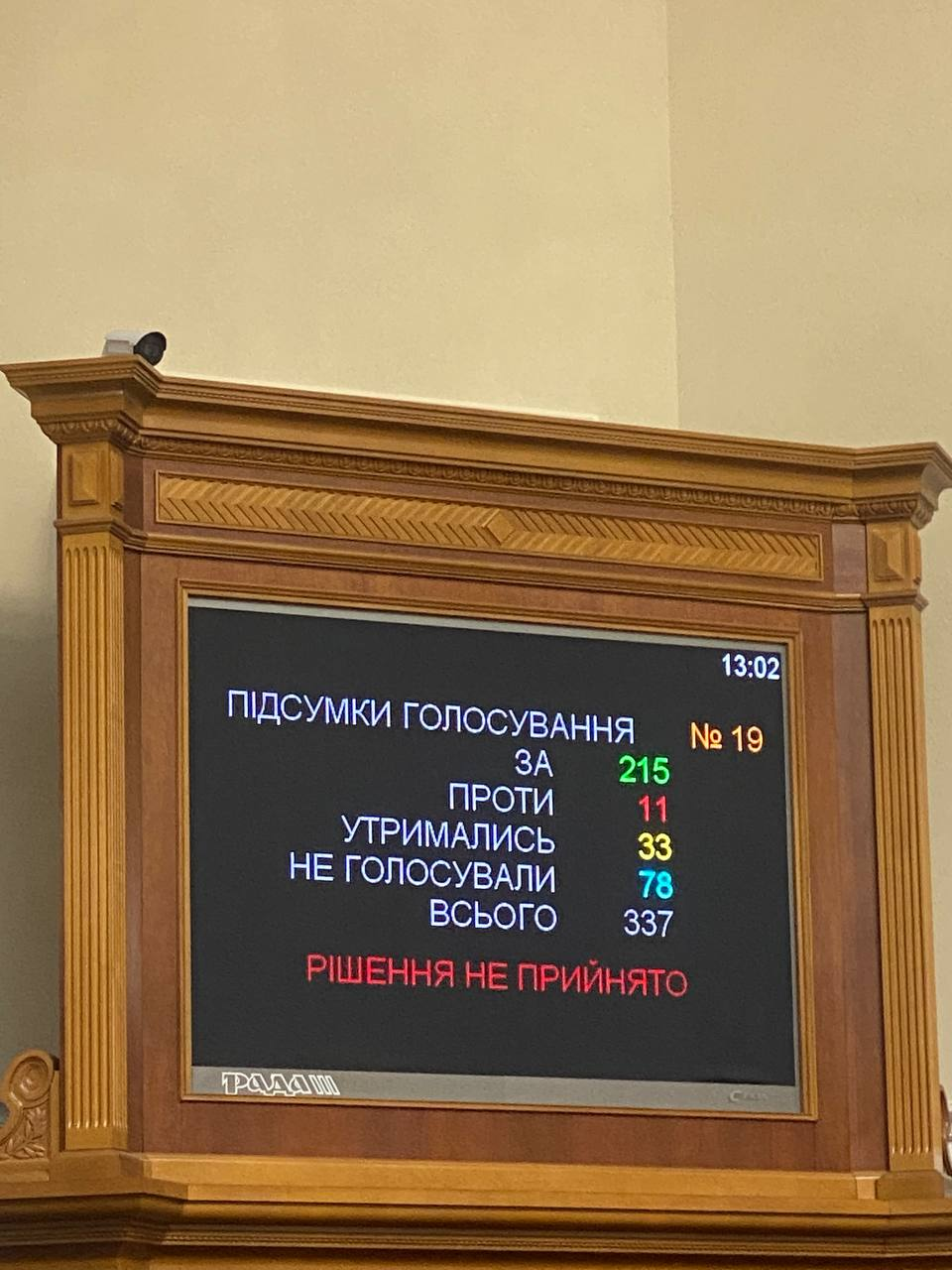 Рада не підтримала звільнення Пацкана з посади голови Рахункової палати