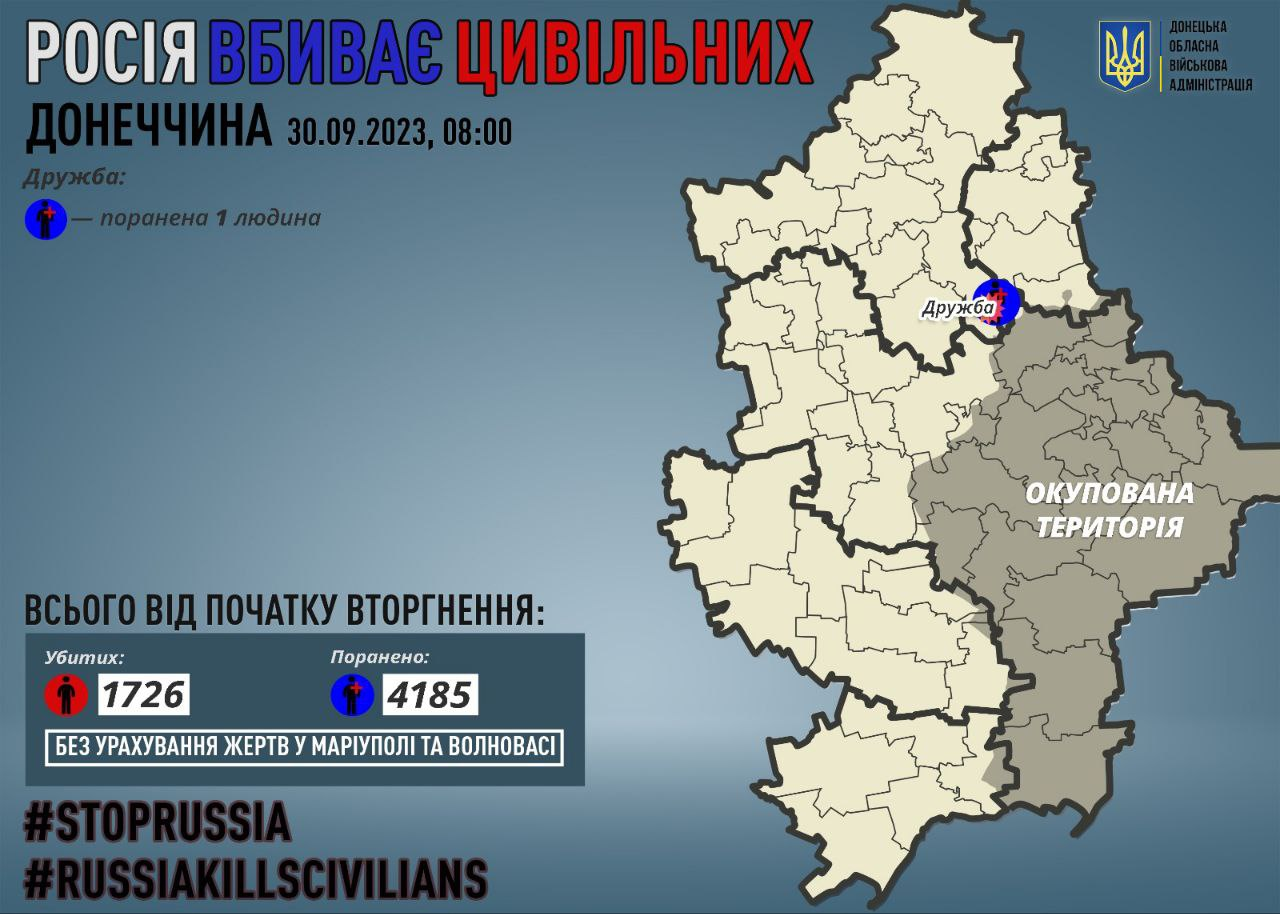 Россияне ночью обстреляли ракетами Краматорск, есть раненый