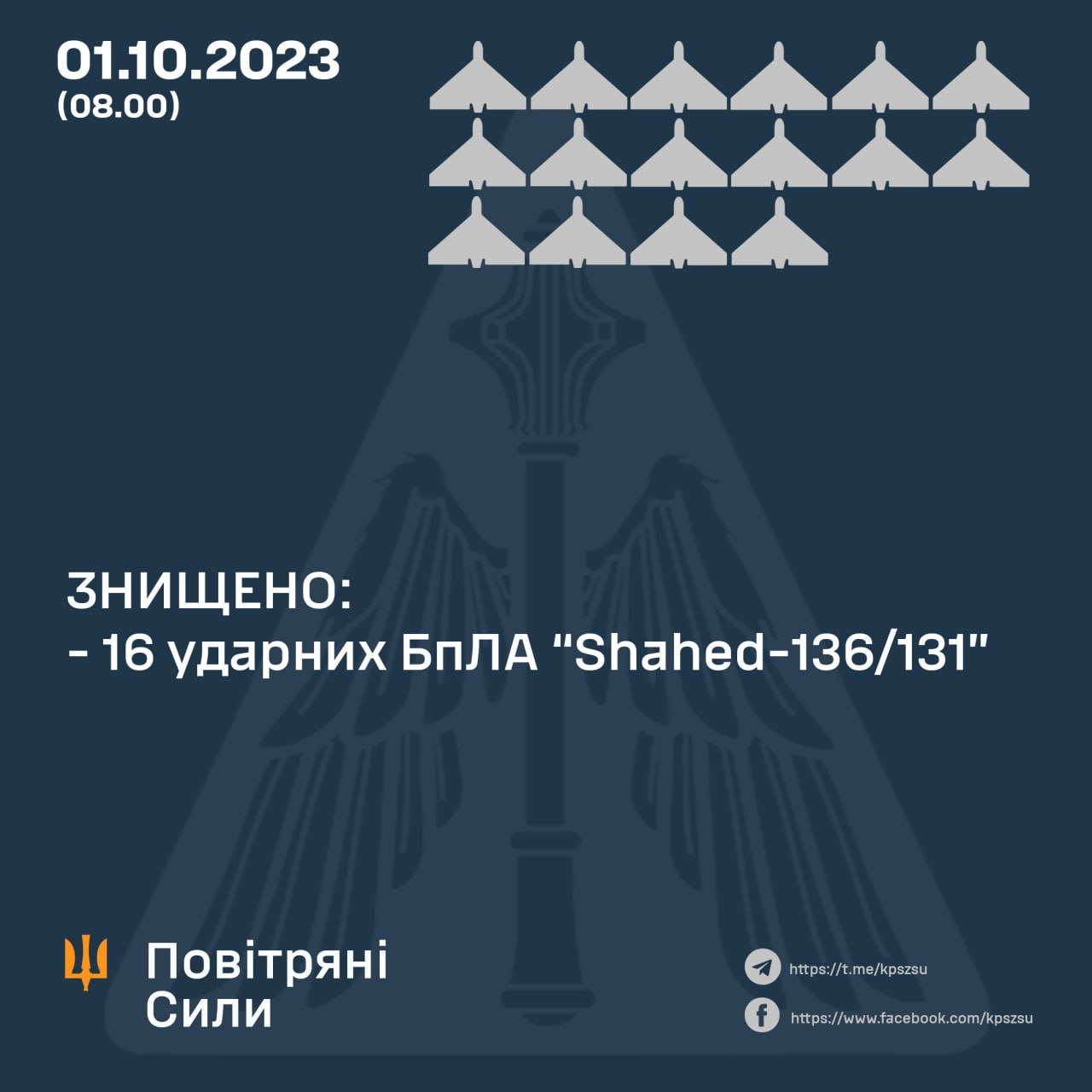 Нічні удари по Україні. Протиповітряна оборона "приземлила" 16 БпЛА