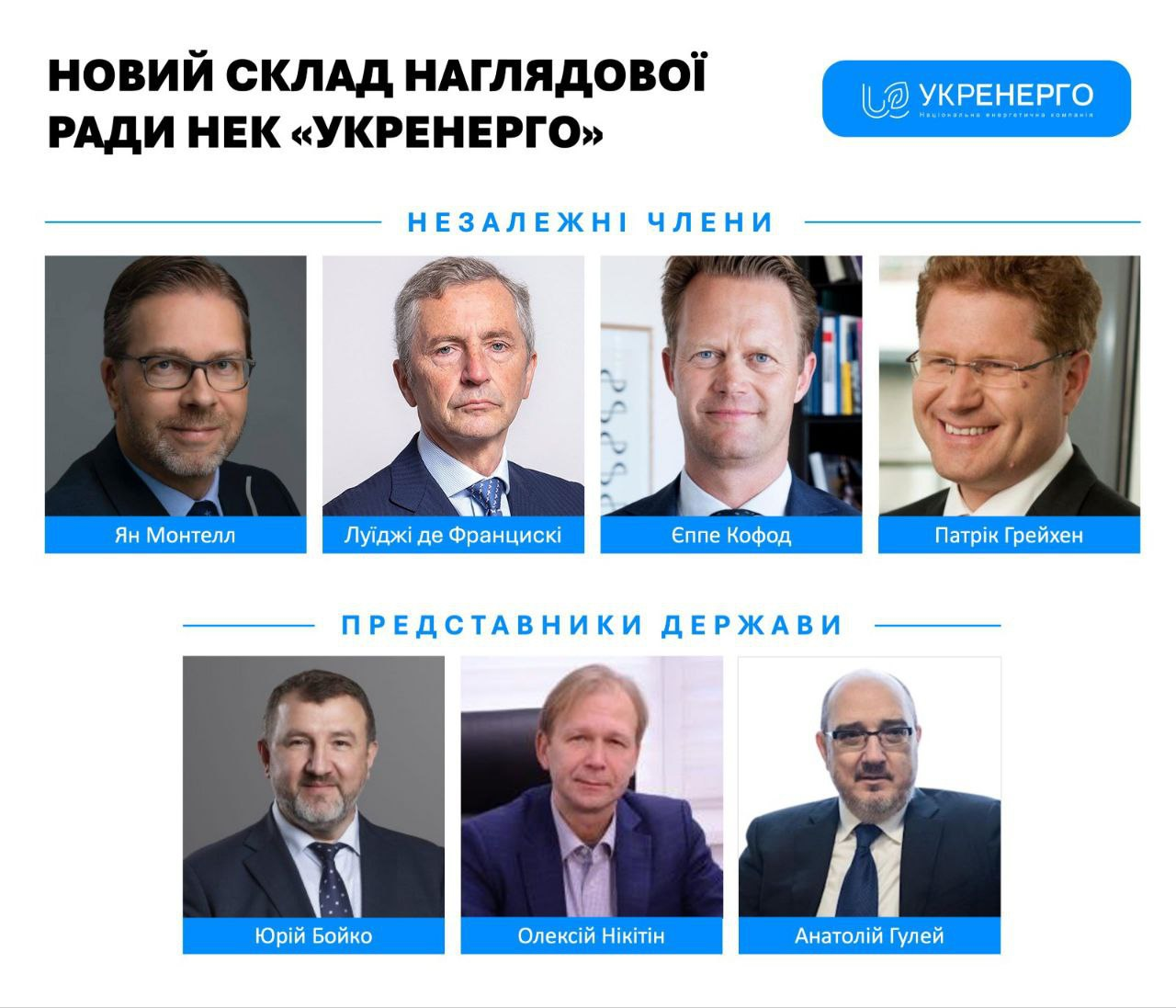 Кабмин утвердил состав наблюдательного совета "Укрэнерго": кто вошел