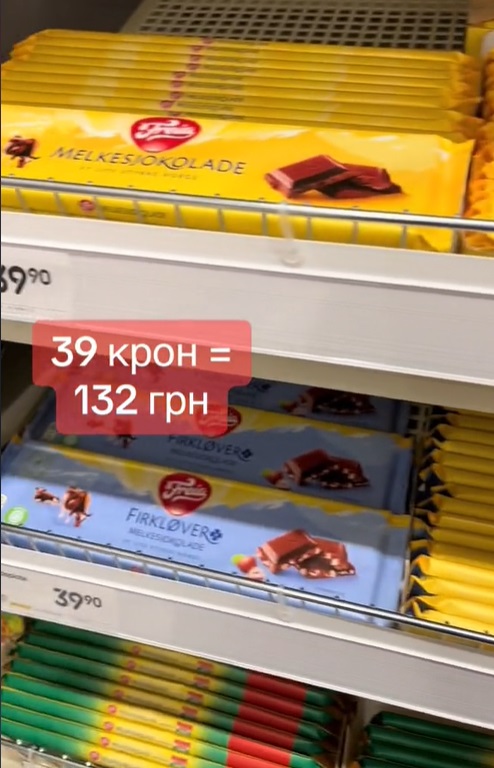 Украинка показала, как живут беженцы в Норвегии и рассказала о ценах на продукты (видео)